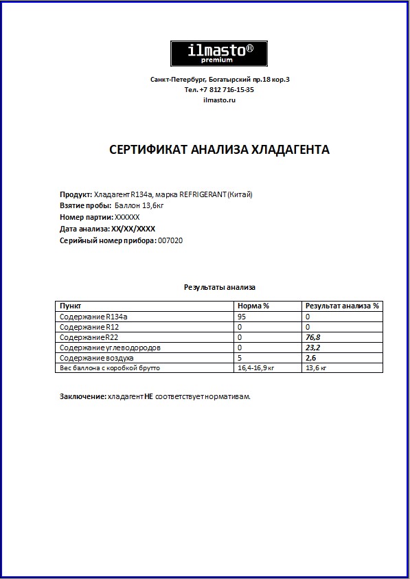 Проверка фреона на газоанализаторе
